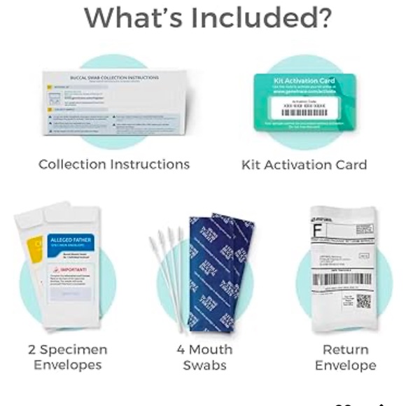 DNA Paternity Test Kit Sealed - Lab Fees & Shipping Included - Collection Kit - Picture 3 of 6